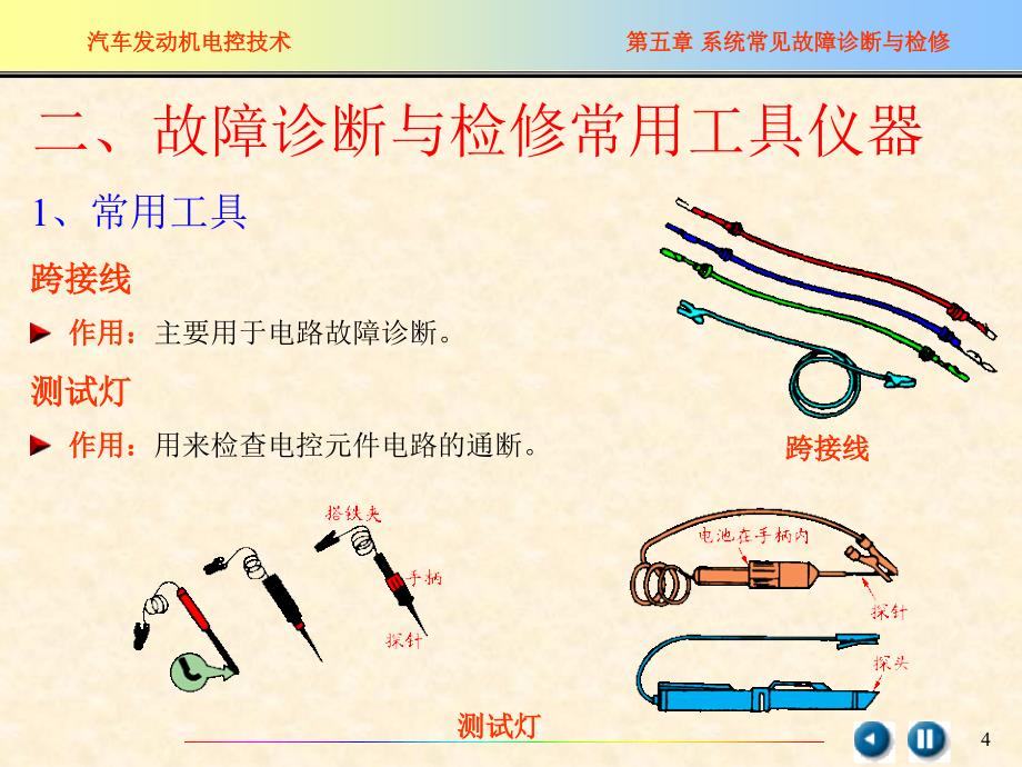 汽车发动机系统常见故障诊断与检修_第4页