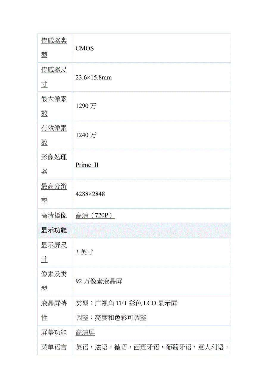 广告赏析报告_第2页