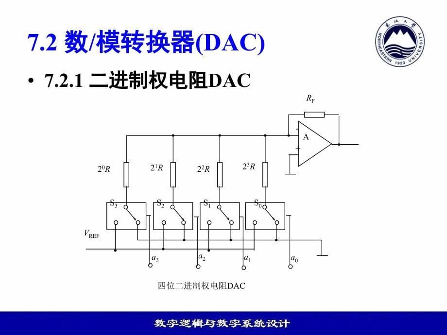 第7模数数模转换全_第5页