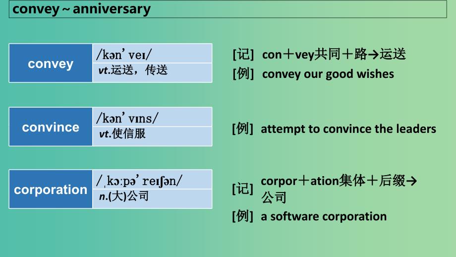 2019版高考英语大一轮复习 顺序法记词-4课件.ppt_第4页