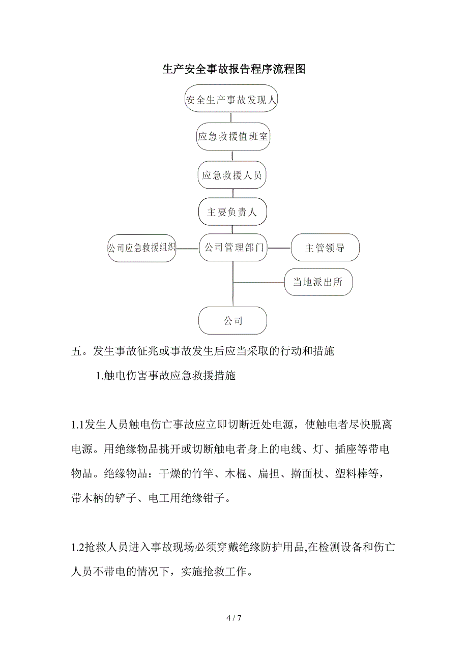 安全生产事故应急抢救措施_第4页