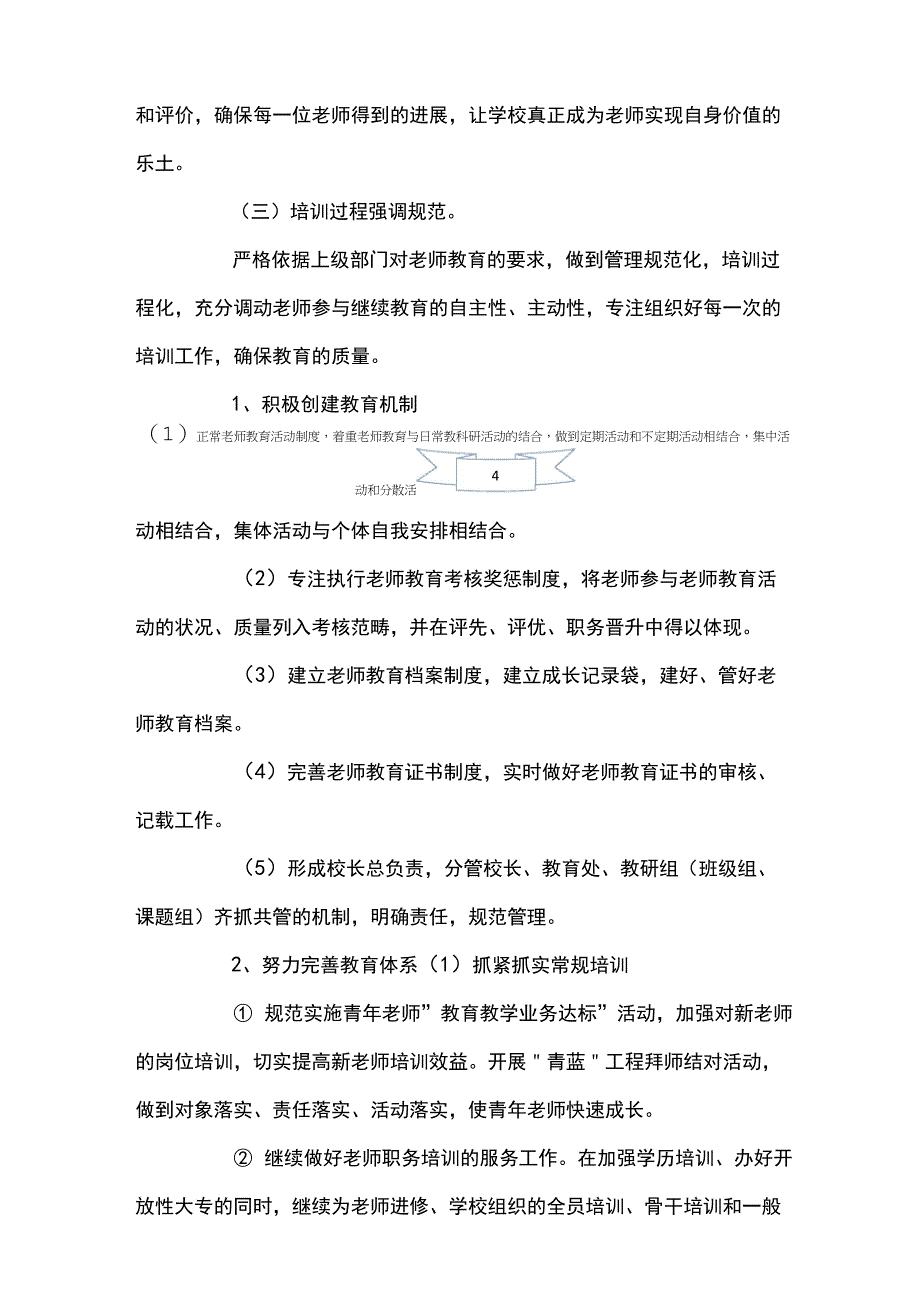 2021高职教师培训方案_第4页