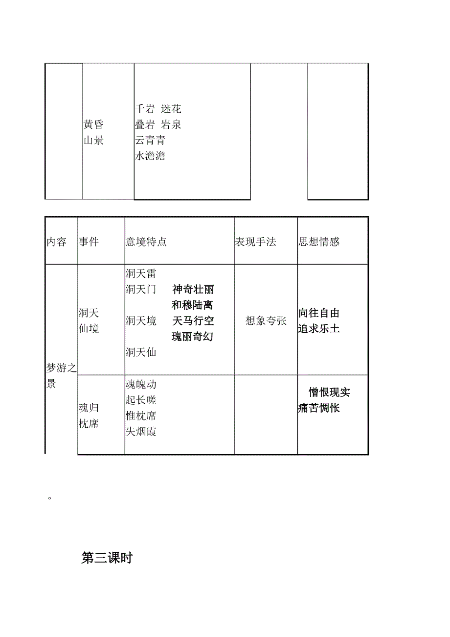 梦游天姥吟留别导学案-含答案-特别实用_第5页