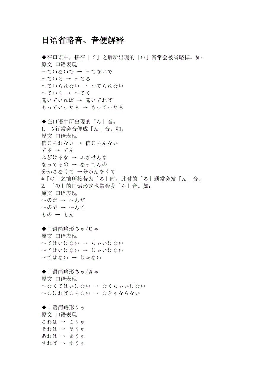 日语省略音、音便解释.doc_第1页