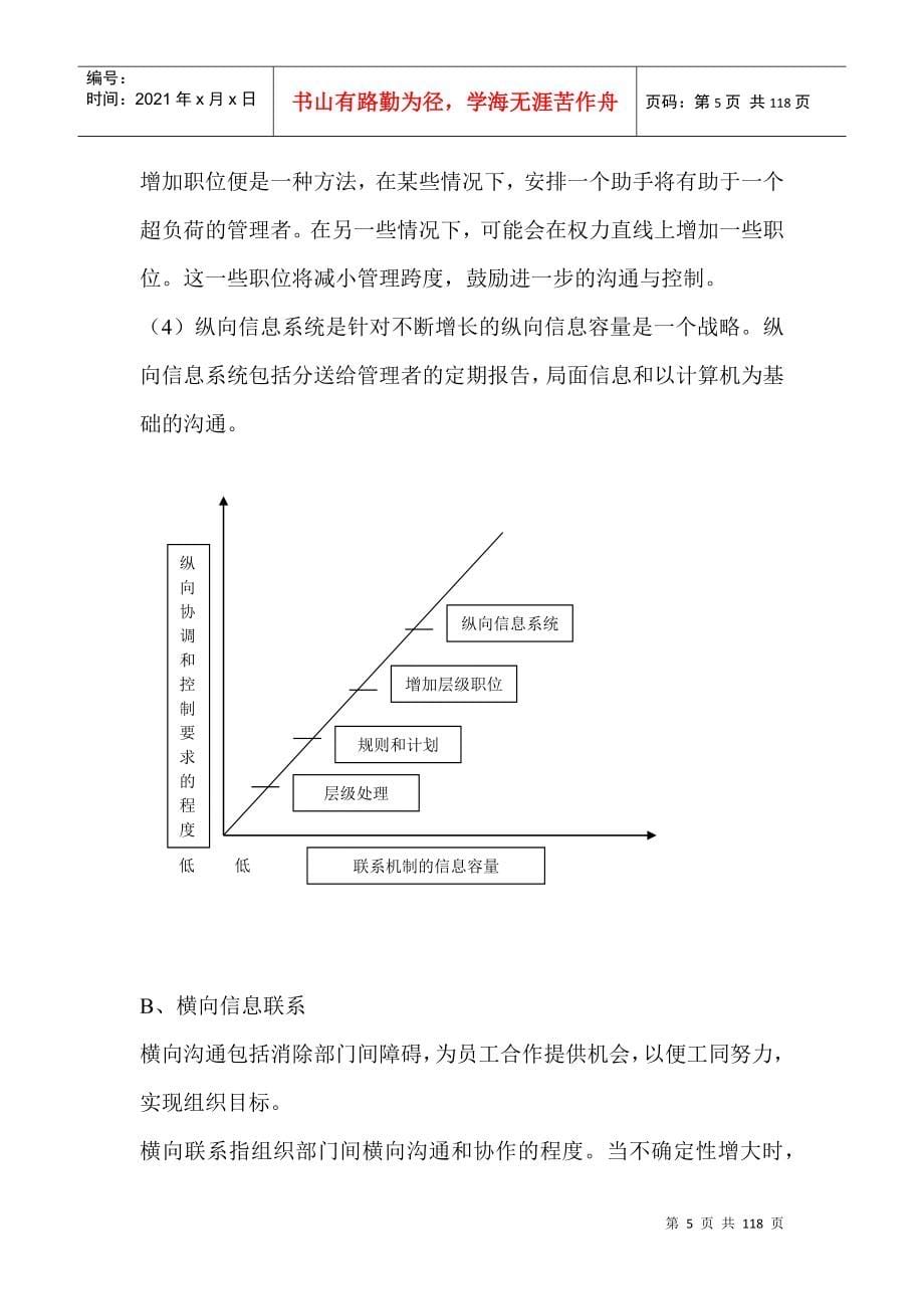 企业管理委员会_第5页