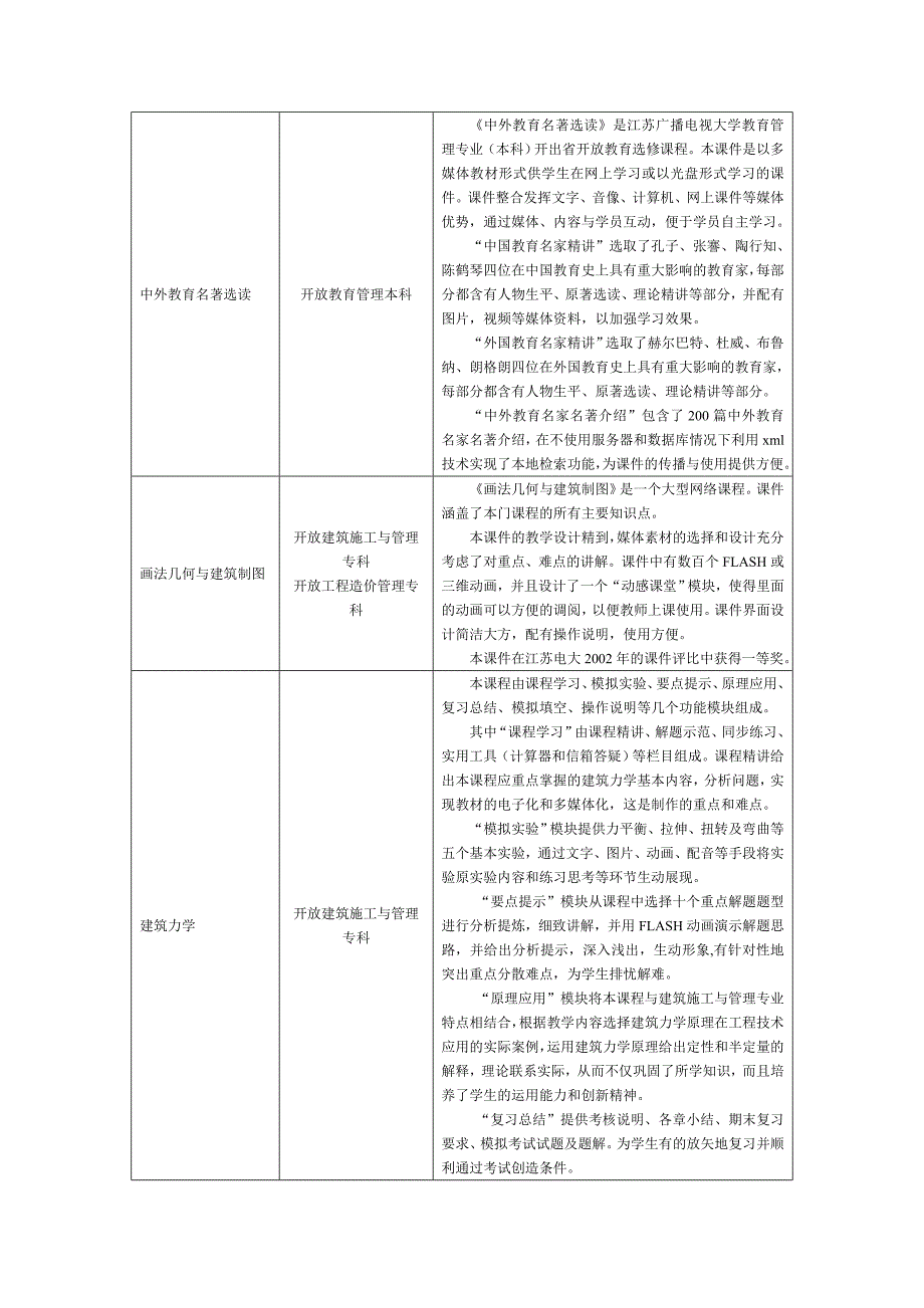 注册电气师考试复习要点_第4页