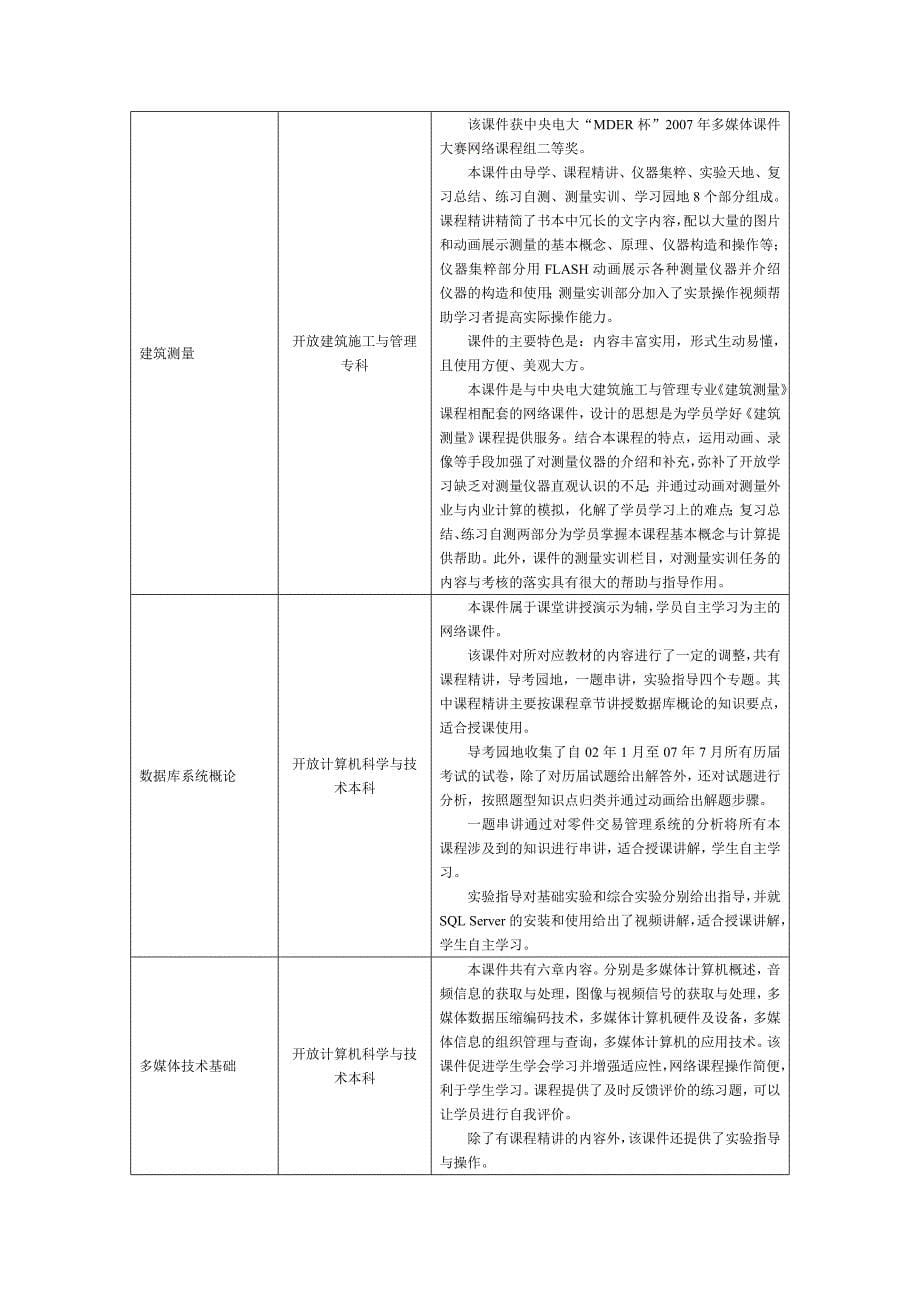 注册电气师考试复习要点_第5页