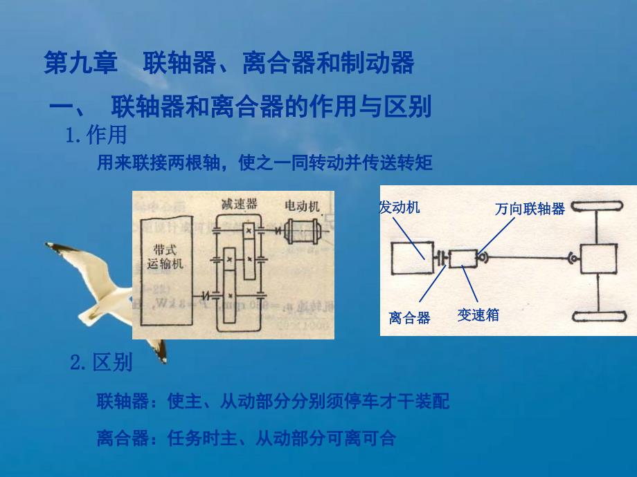 第9章联轴器离合器和制动器机械设计华中科技大学ppt课件_第1页