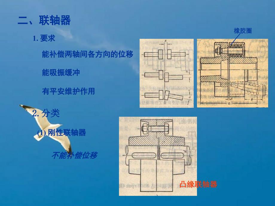 第9章联轴器离合器和制动器机械设计华中科技大学ppt课件_第2页