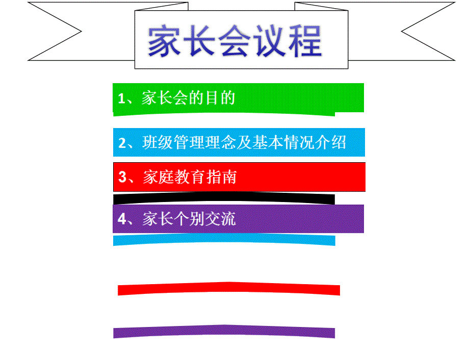 八年级家长会课件心理成绩建议_第3页