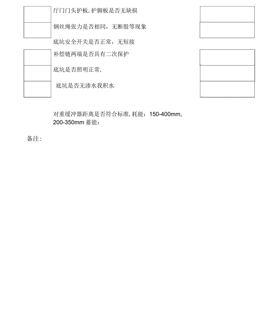 新接电梯交接检查项目表_第2页