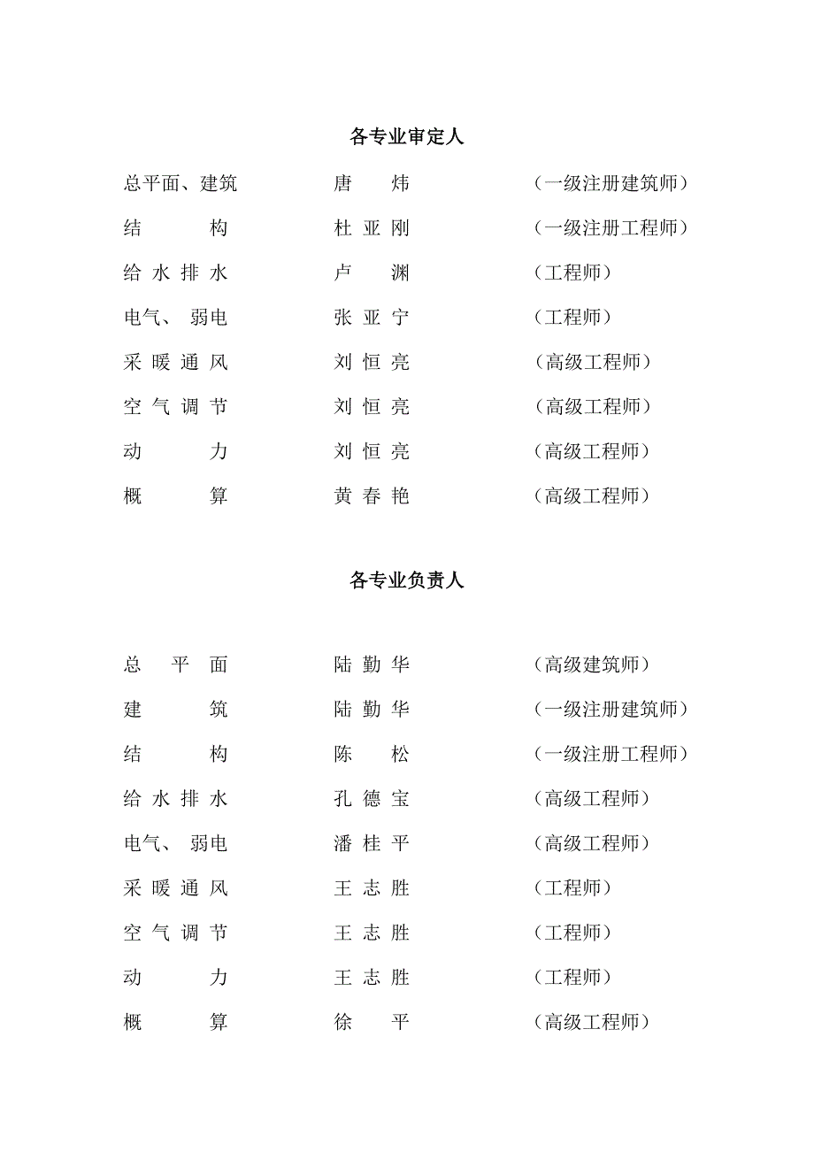 消防设计说明A4.doc_第1页