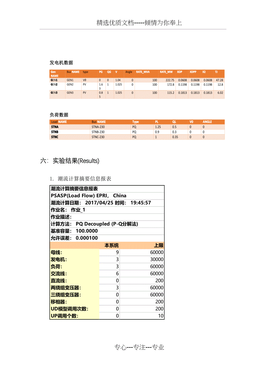 四川大学电力系统计算机辅助分析实验报告_第4页