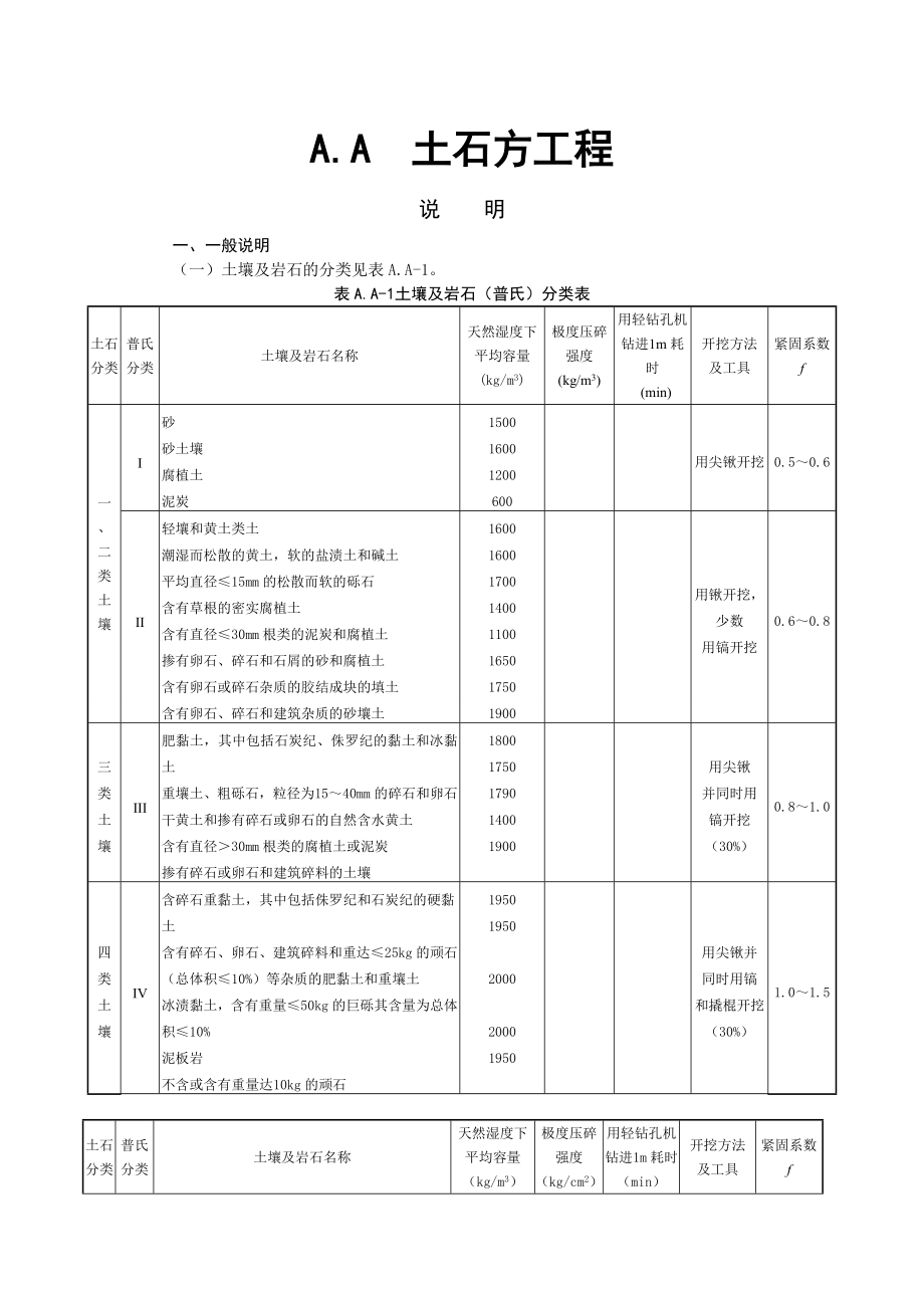 建筑面积计算规则.doc_第4页