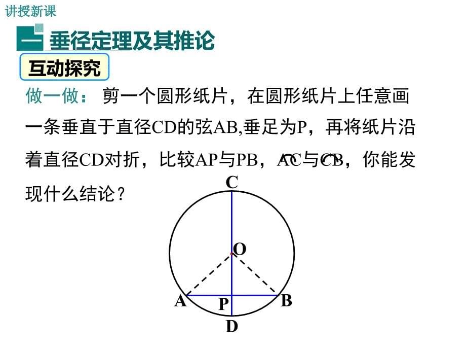 2.3垂径定理 (2)_第5页