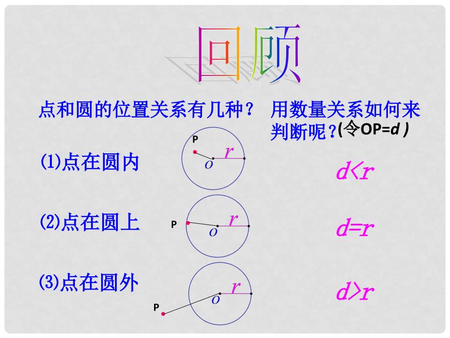 九年级数学下册 27.2.2 直线与圆的位置关系（1）课件 （新版）华东师大版_第3页