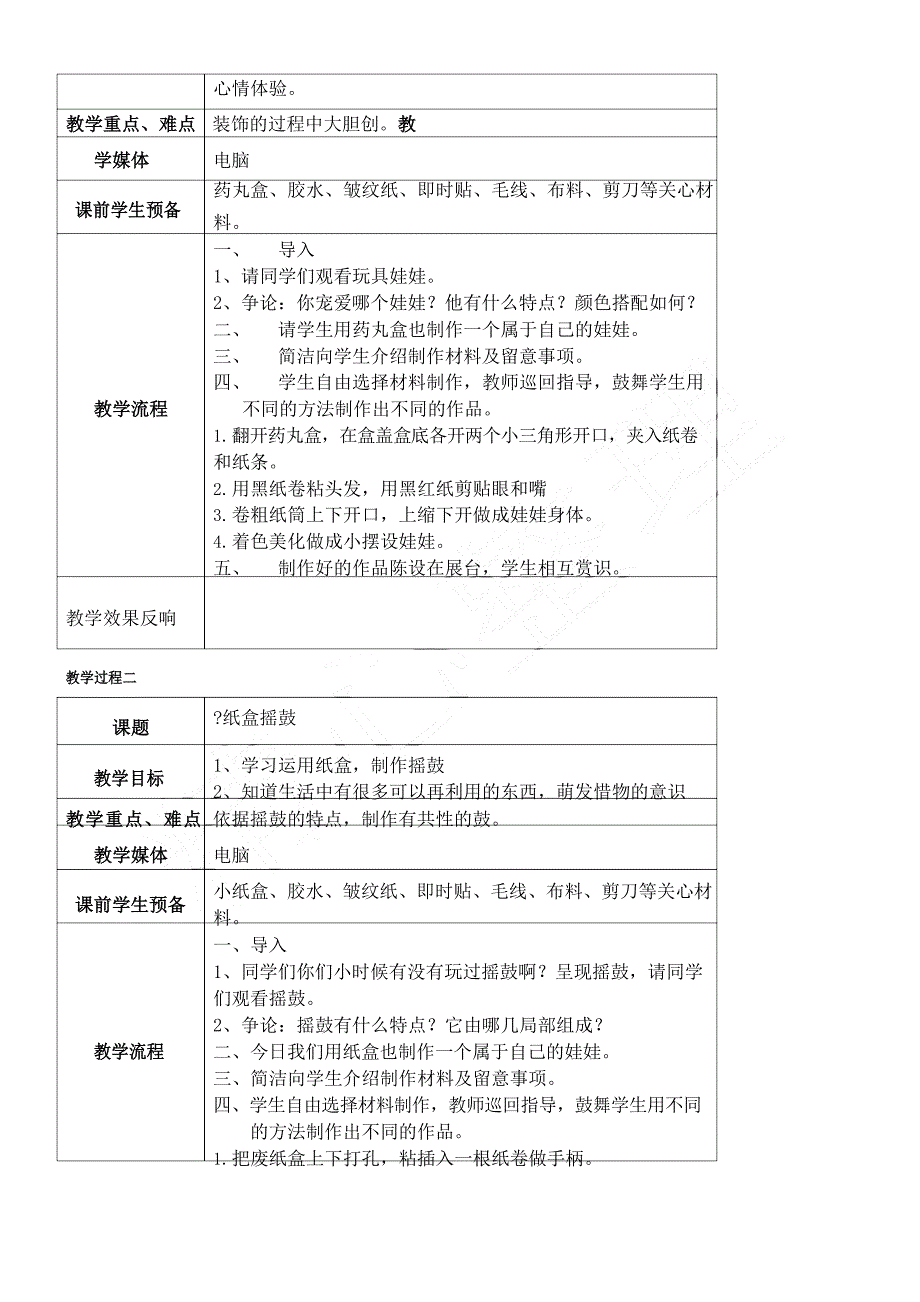 5、6年级手工制作校本课程教案_第2页