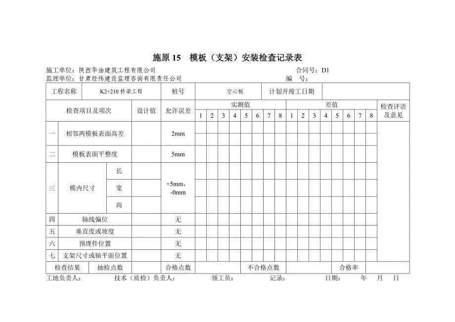 010空心板模板钢筋_第5页