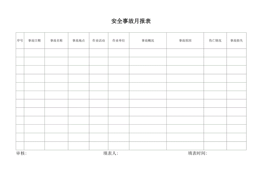 检验检测机构记录表_第4页