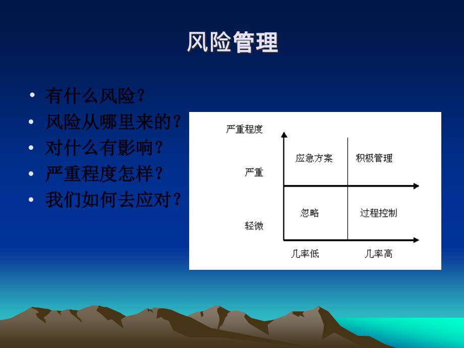 生产制备工艺中的风分析_第3页