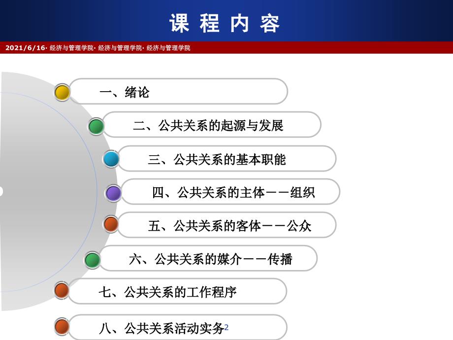 公共关系活动实务_第2页