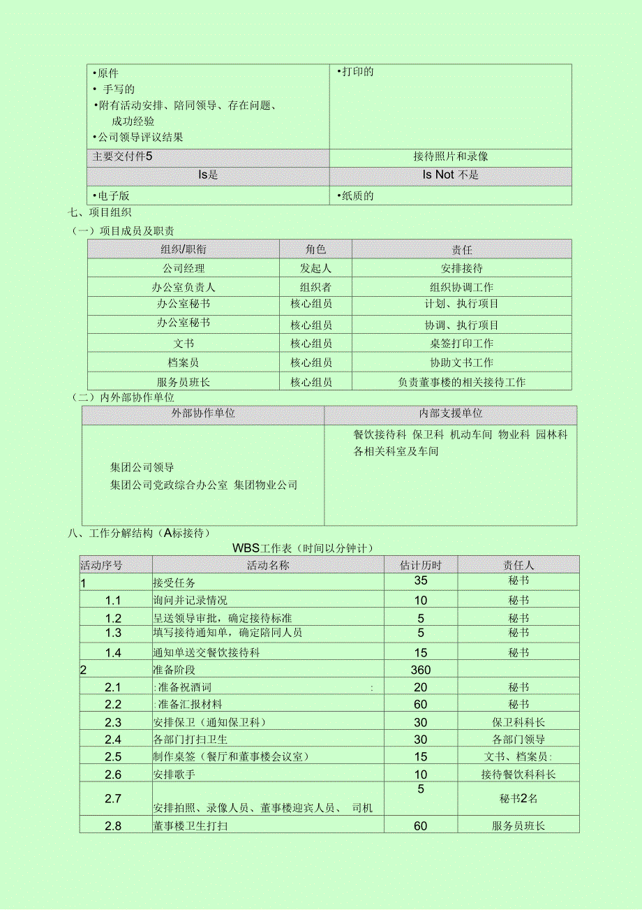 大型接待的项目管理方案_第2页