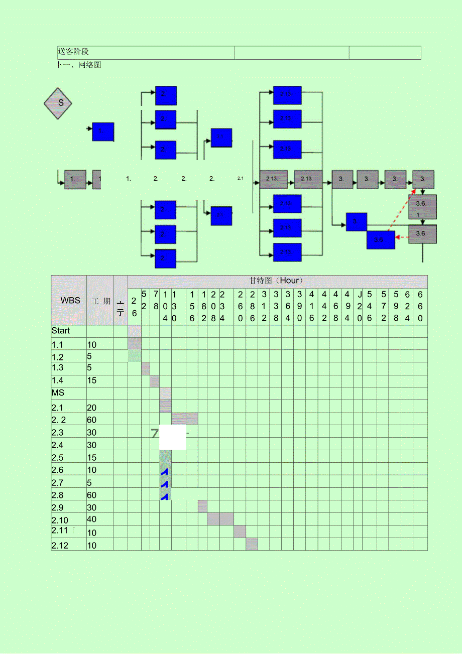 大型接待的项目管理方案_第4页