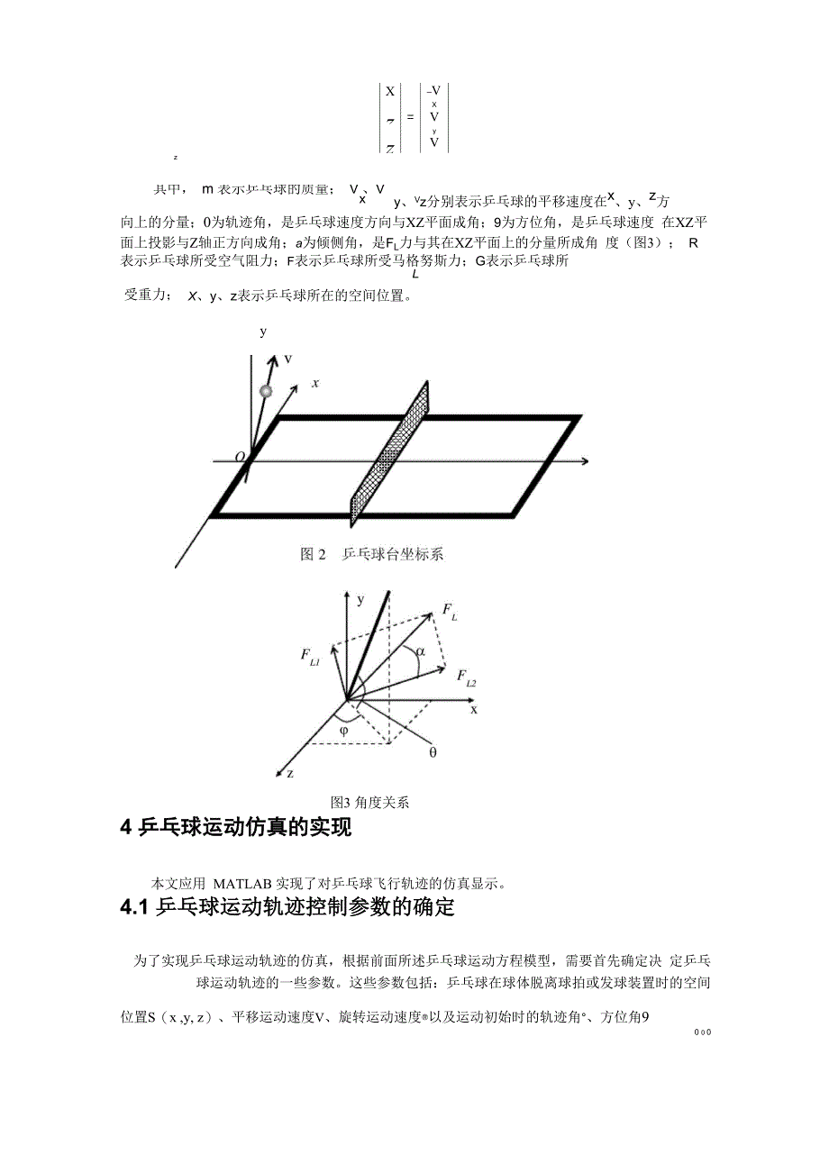 乒乓球飞行运动学模型的建立与仿真_第4页