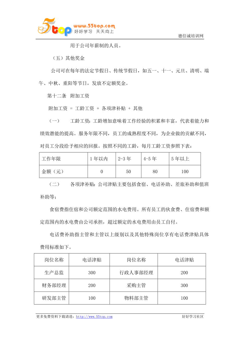 灯具厂管理制度手册_第4页