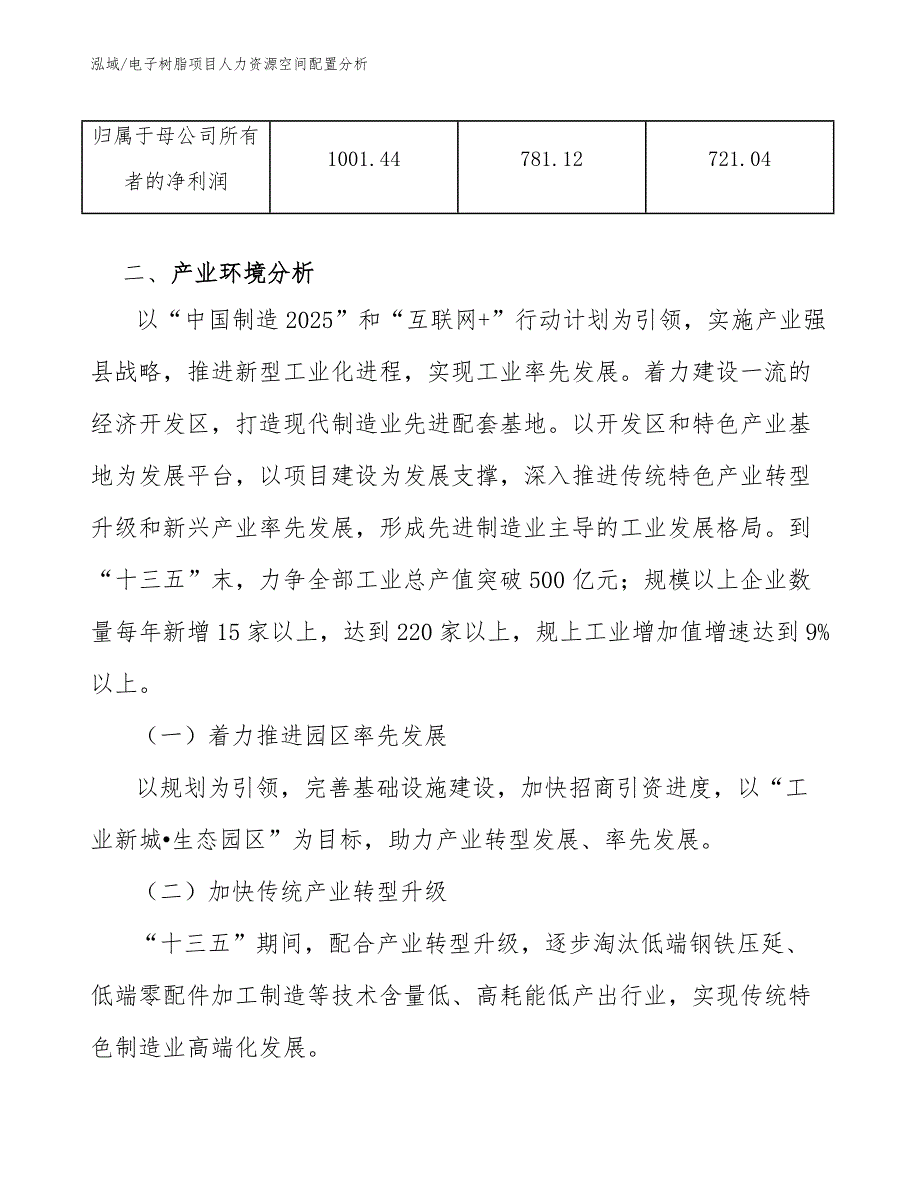 电子树脂项目人力资源空间配置分析_范文_第4页