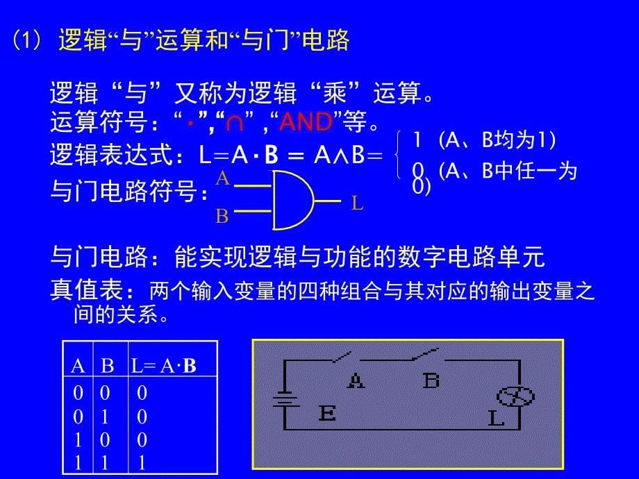 计算机中的逻辑运算与逻辑部件.ppt_第5页