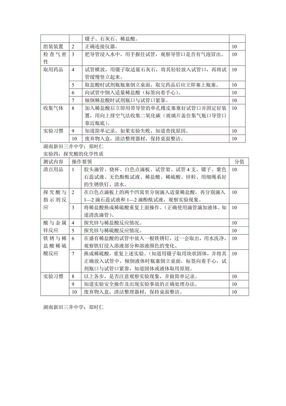 湖南永州市初中毕业考试初中化学实验操作要领_第2页