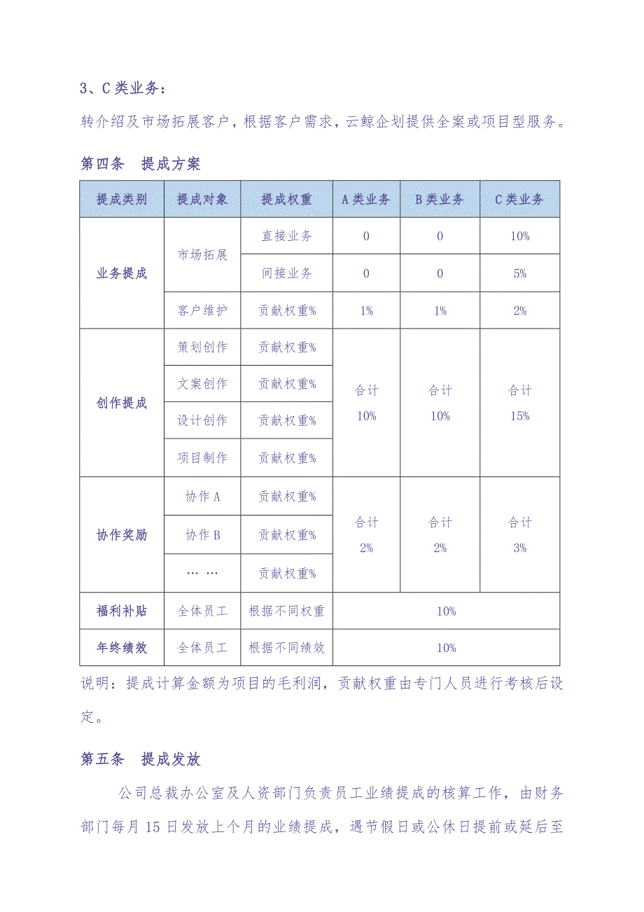 广告公司业绩提成方案（天选打工人）.docx_第2页