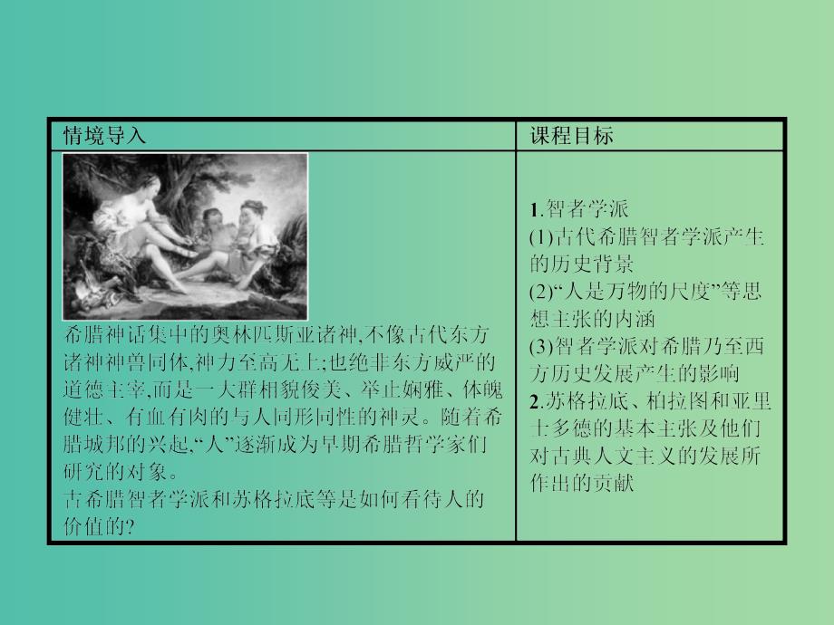 高中历史 2.5 西方人文主义思想的起源课件 新人教版必修3.ppt_第3页