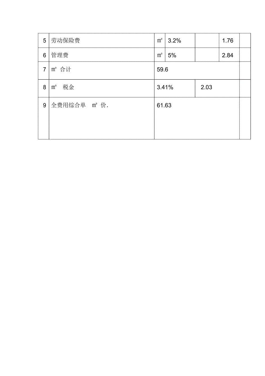 防水工程费用综合单价_第5页