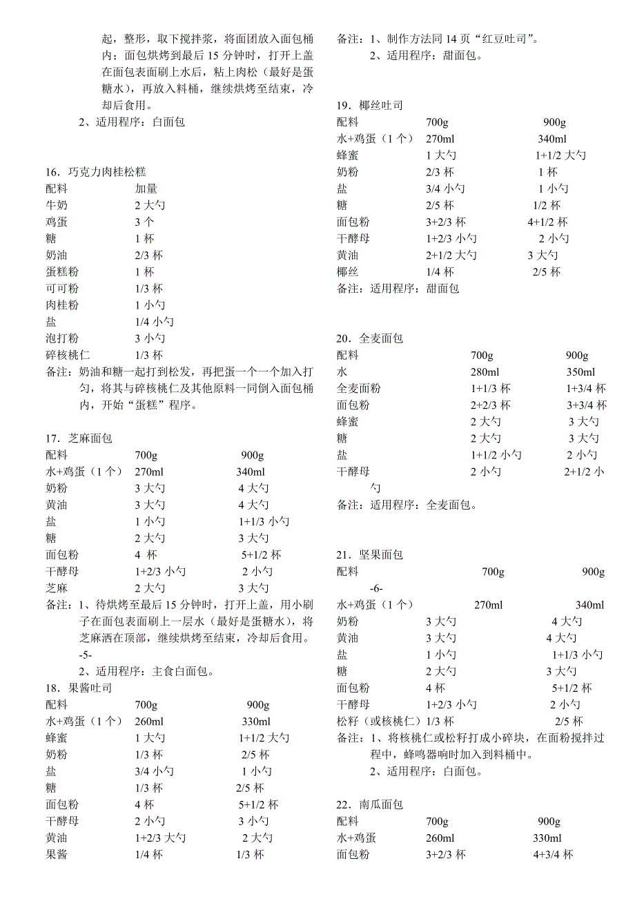 面包机面包,蛋糕配方.doc_第3页