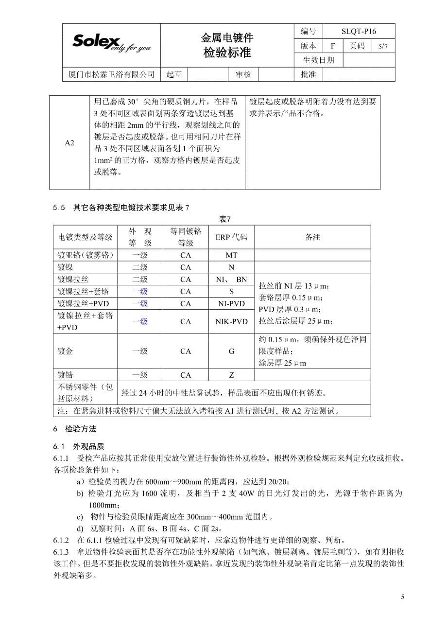 金属电镀件检验标准_第5页