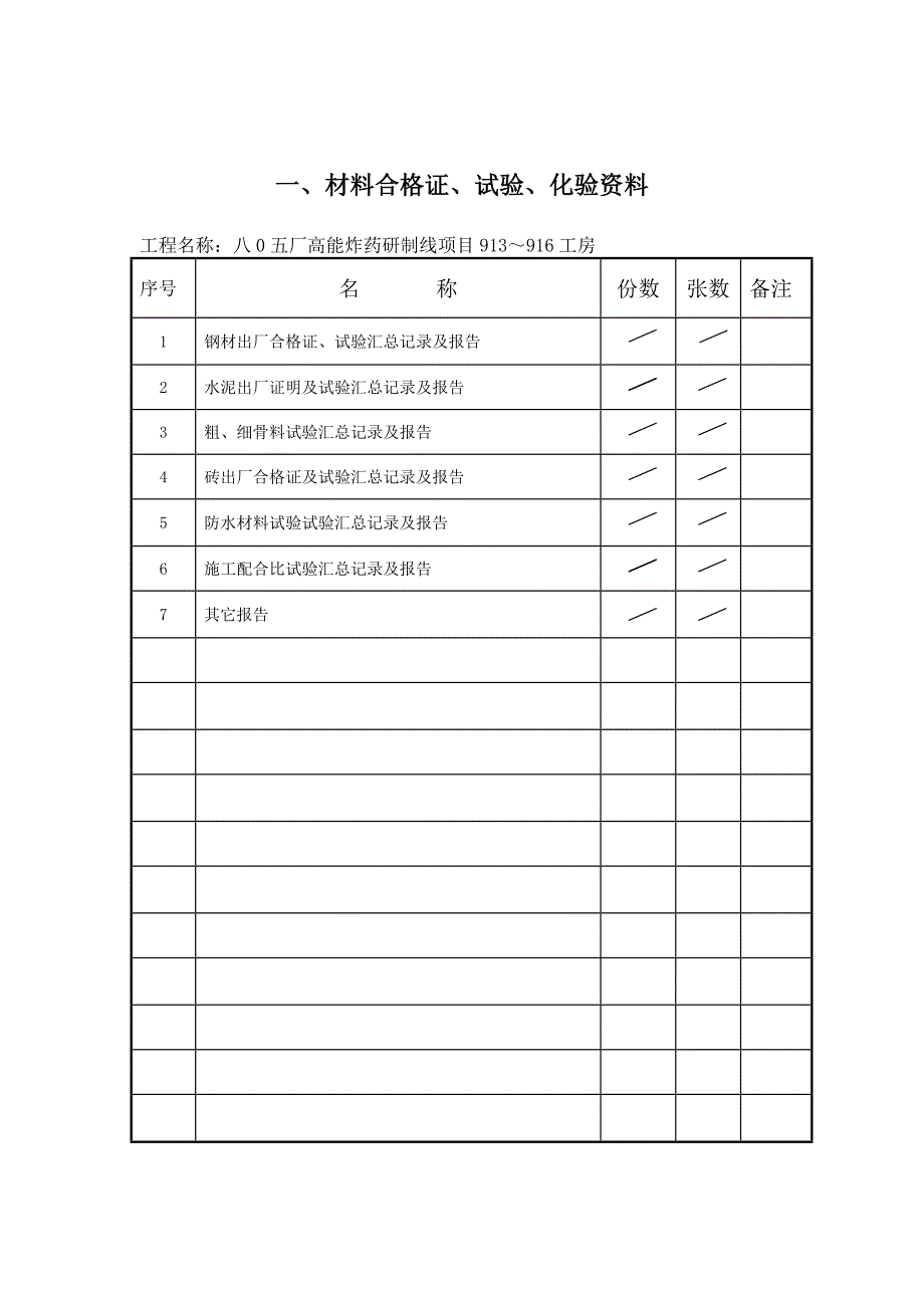 技术资料汇总表(新).doc_第1页