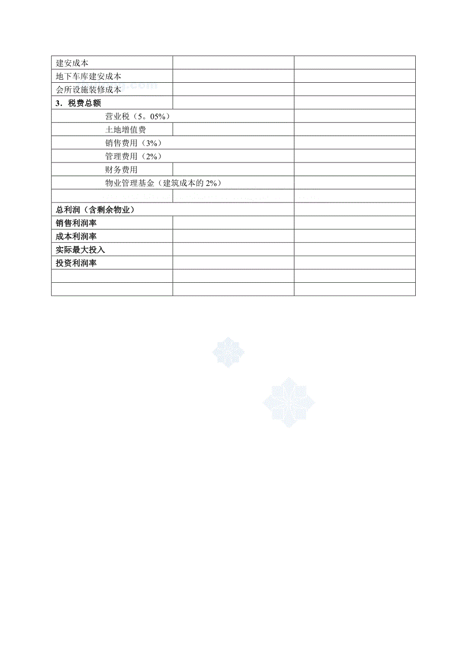 大型房地产公司4-1项目评估工作程序.doc_第4页