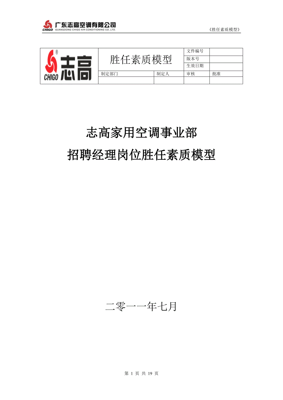 招聘经理岗位专业能力素质模型_第1页