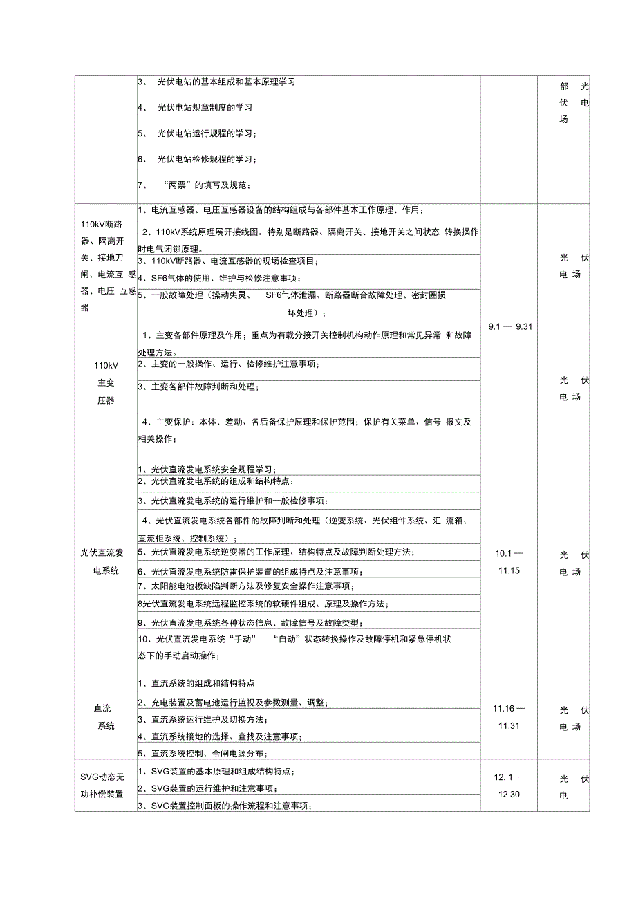 光伏电站培训光伏电站的培训计划_第4页