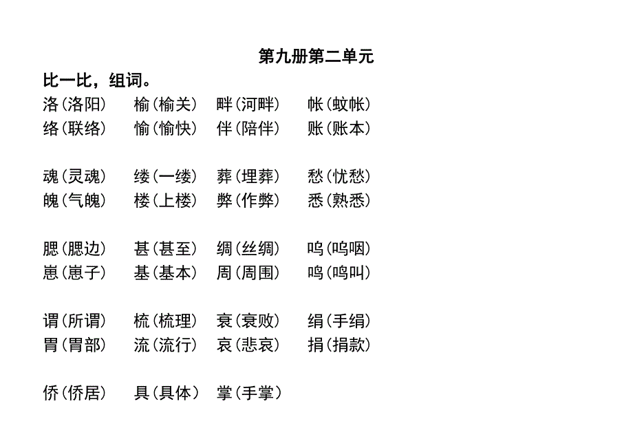 第九册形近字汇总（已组词）.doc_第4页