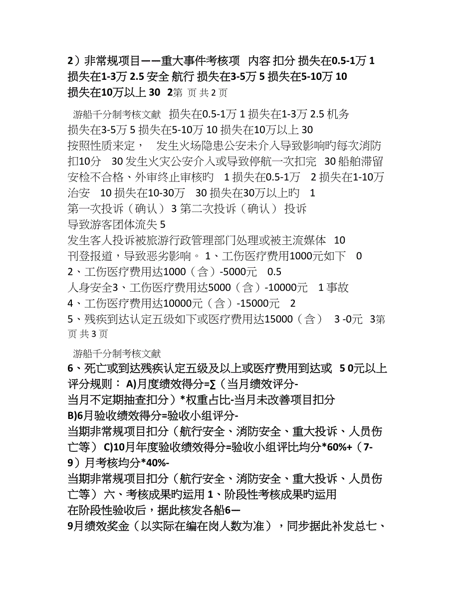 千分制绩效激励实施方案_第3页