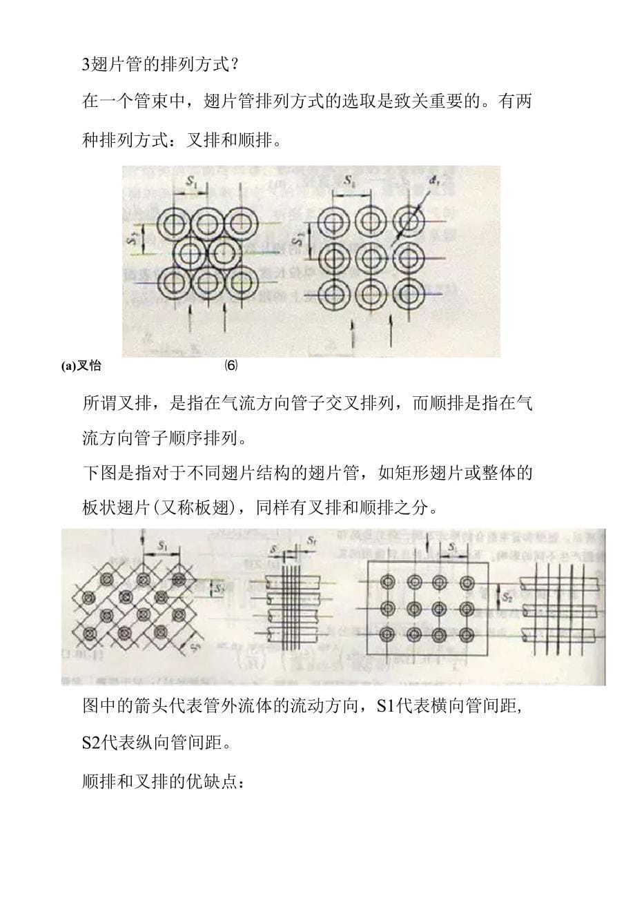 翅片管换热器基础知识_第5页