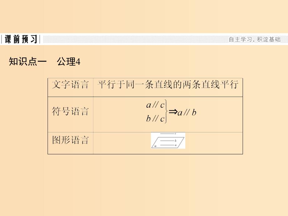 2018-2019高中数学第一章立体几何初步1.4.2空间图形的公理二课件北师大版必修2 .ppt_第3页