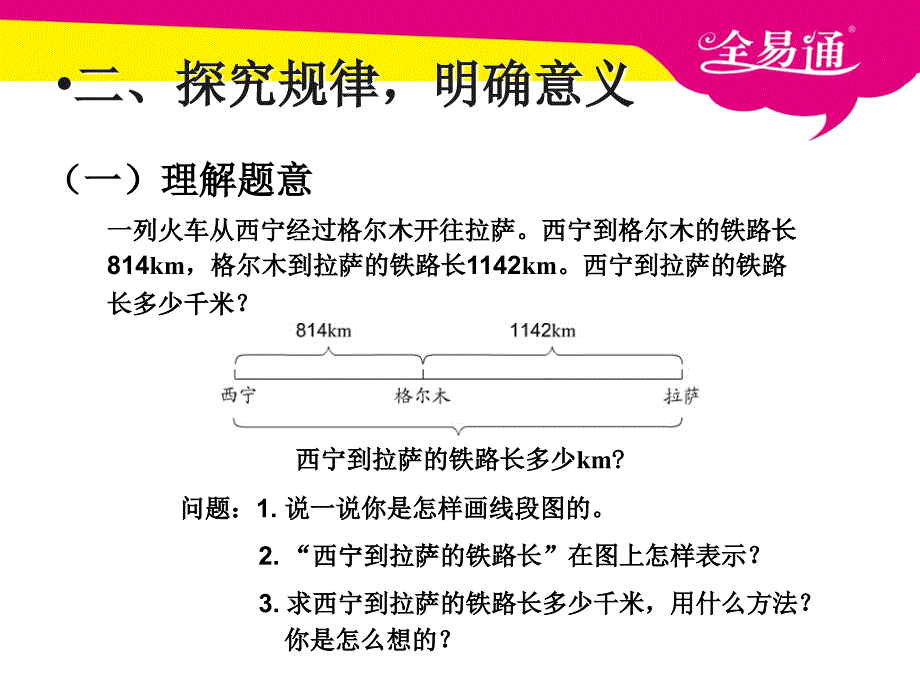 四年级一加减法的意义和各部分间的关系_第3页