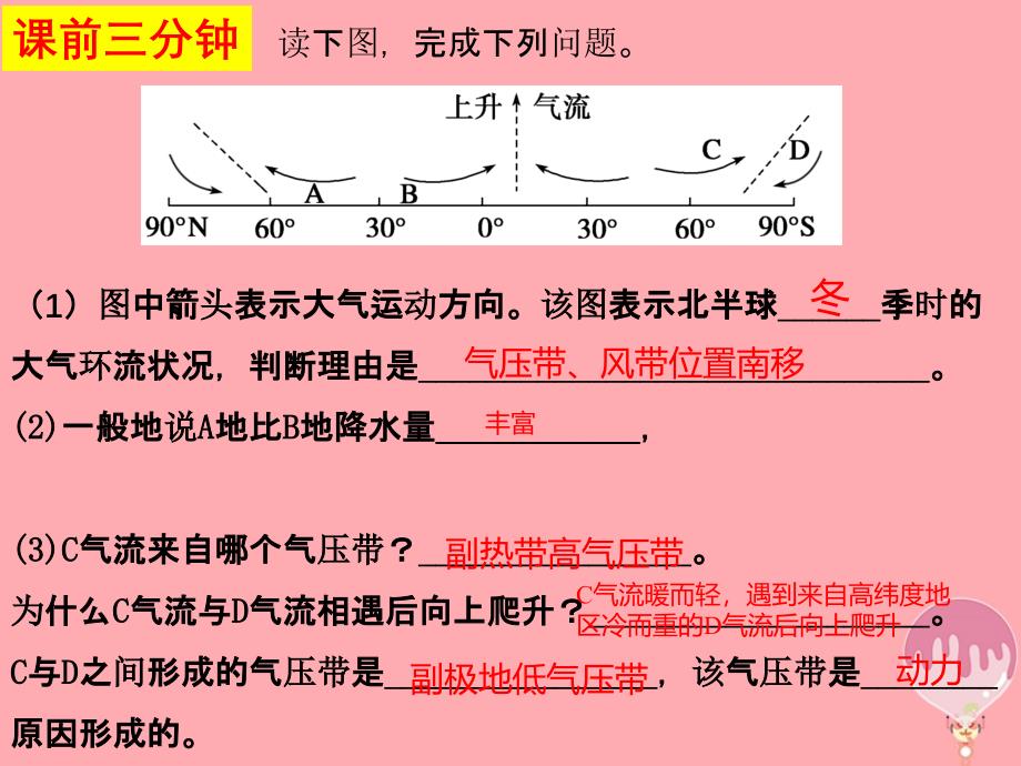 辽宁省大连市高中地理第二章地球上的大气2.2气压带和风带气压带和风带的影响课件新人教版必修1_第1页