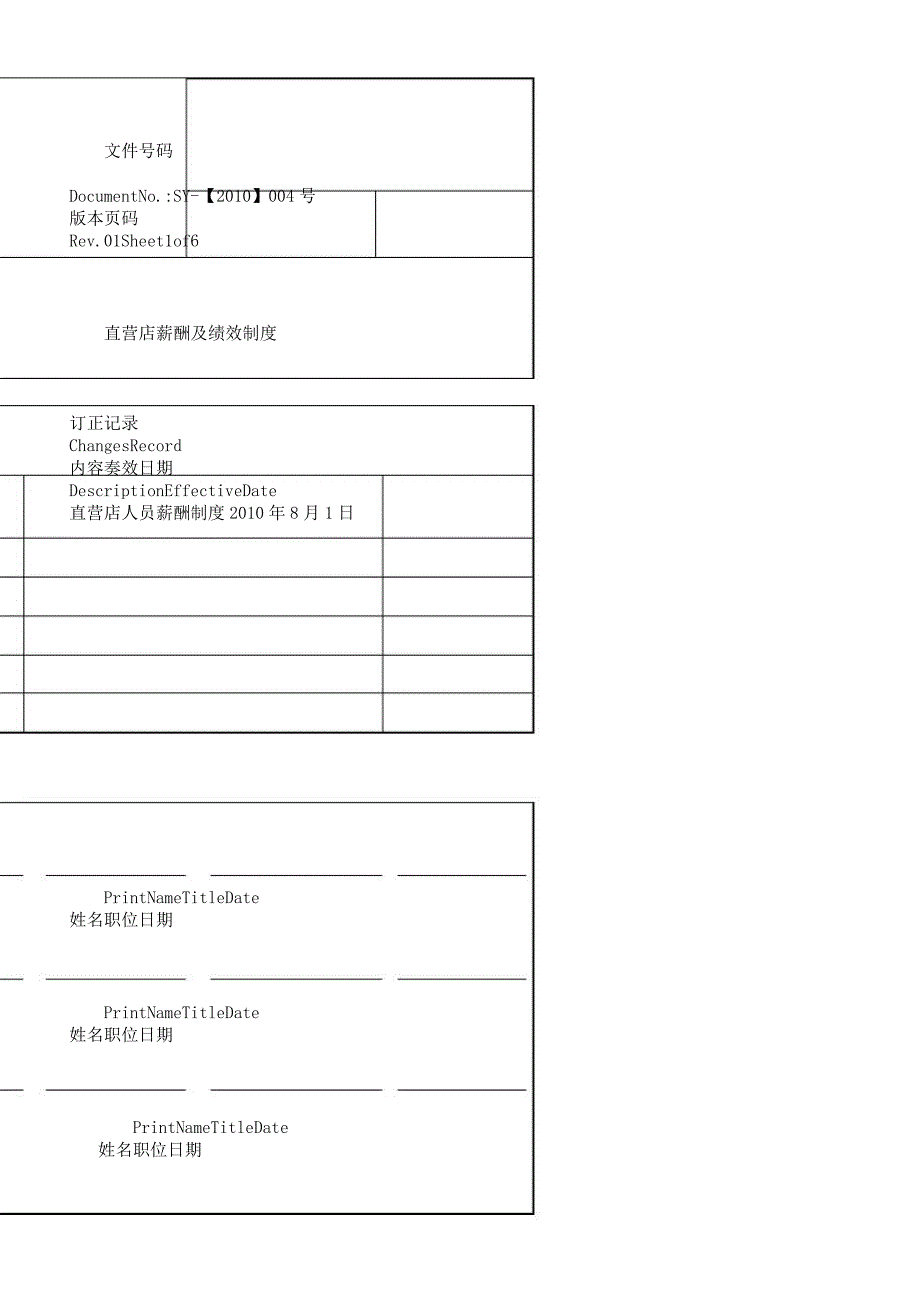 直营店薪酬制度.docx_第2页