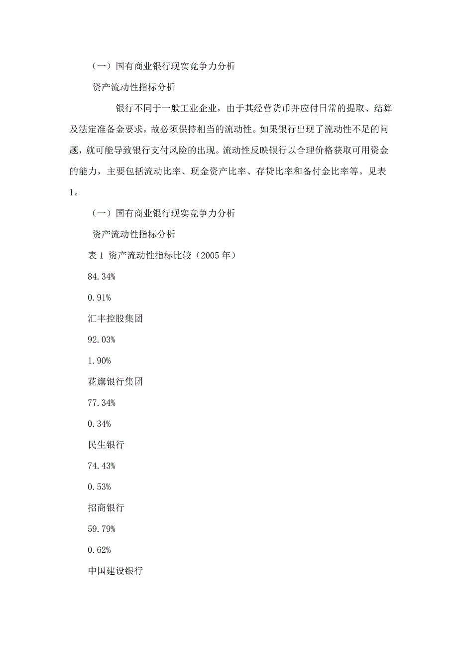 国有商业银行国际竞争力综合评价_第3页