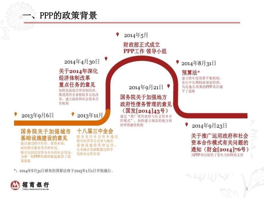 PPP模式政策背景及运作模式和案例_第5页